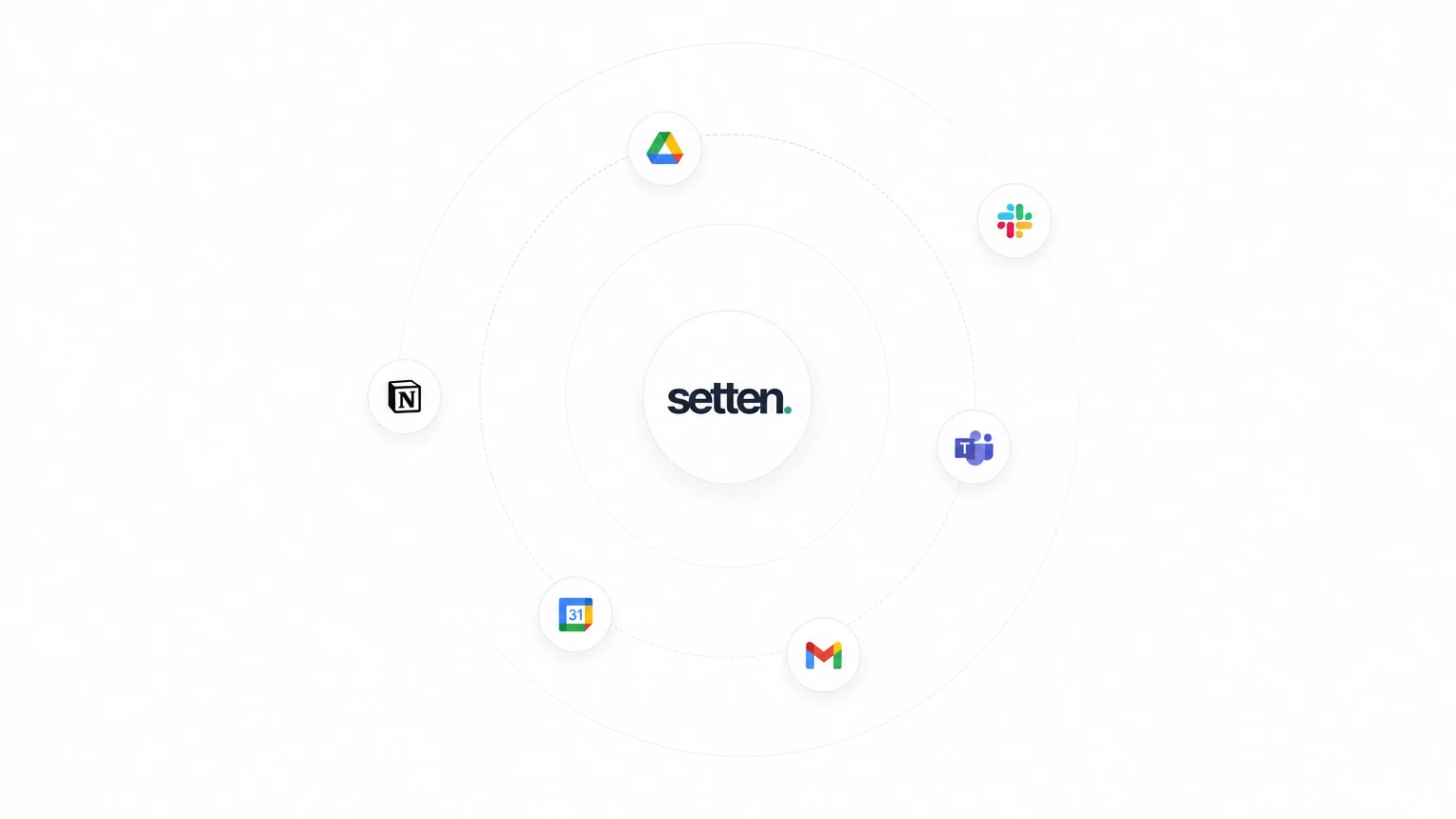 Connect Your External Knowledge