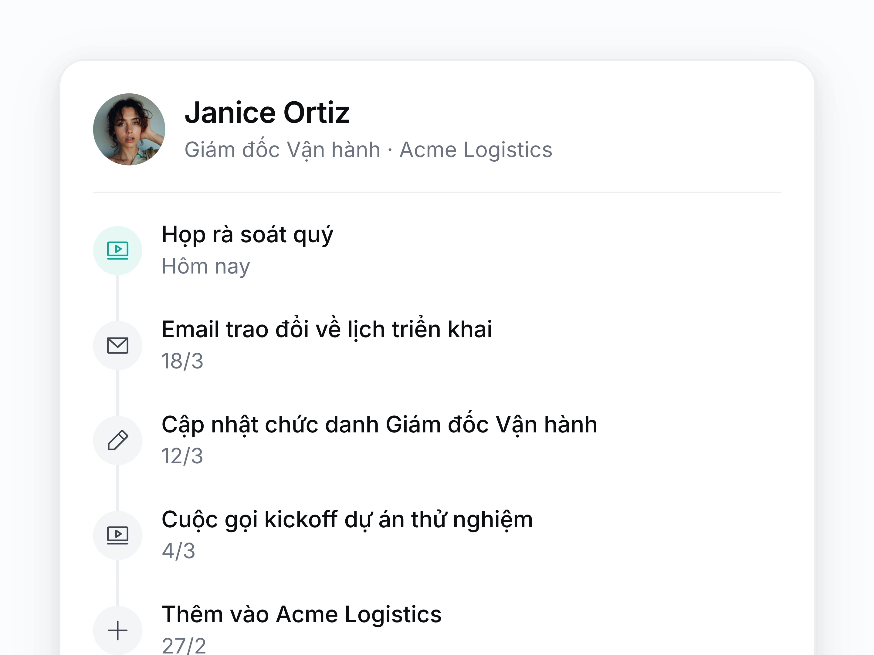 Lịch sử tương tác