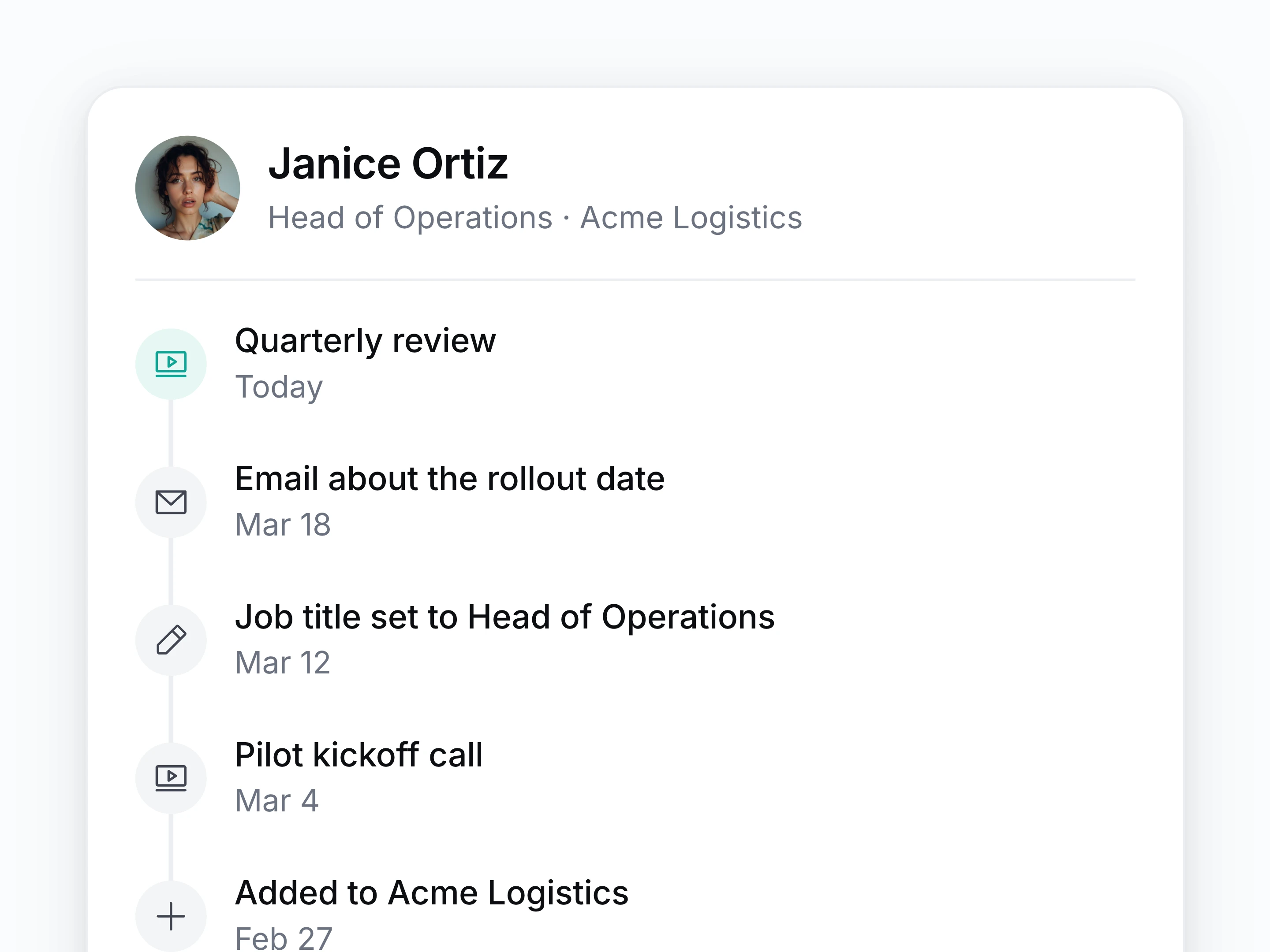 Activity timeline
