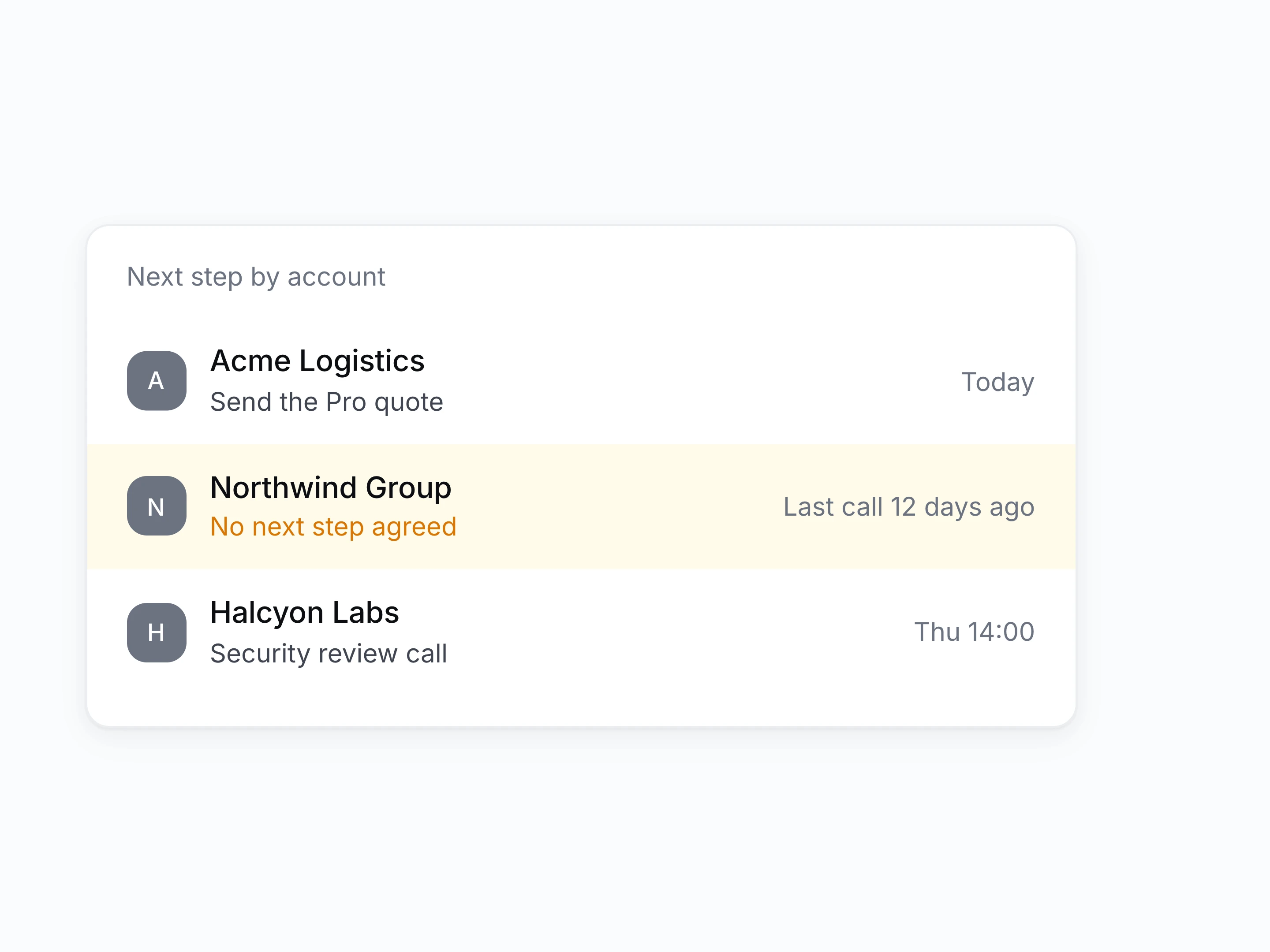 Deals stay moving between calls