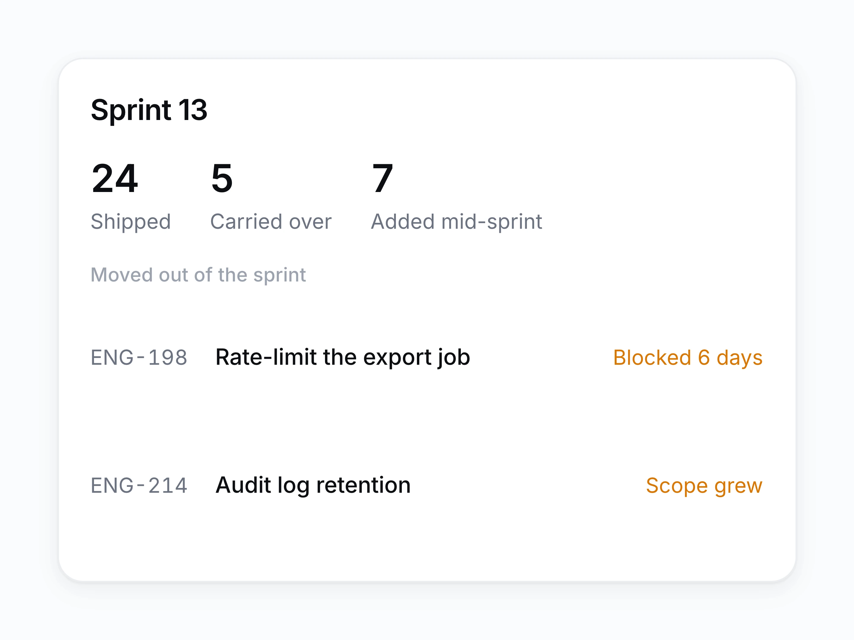 Progress without a status meeting