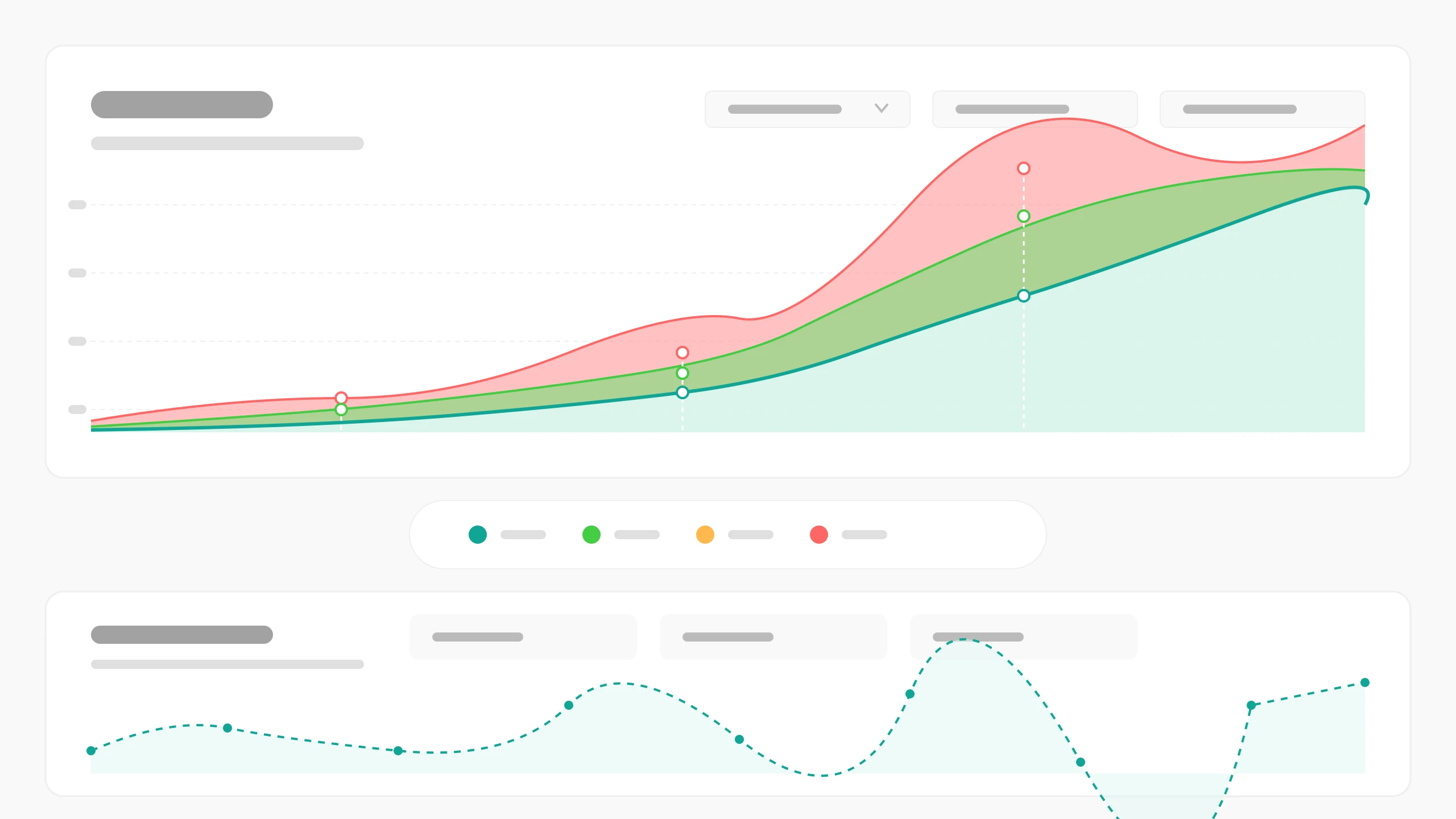 Analytics & reporting