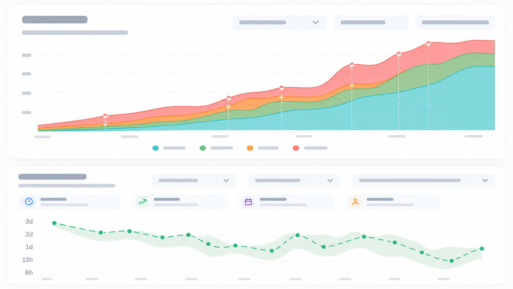 Analytics & reporting
